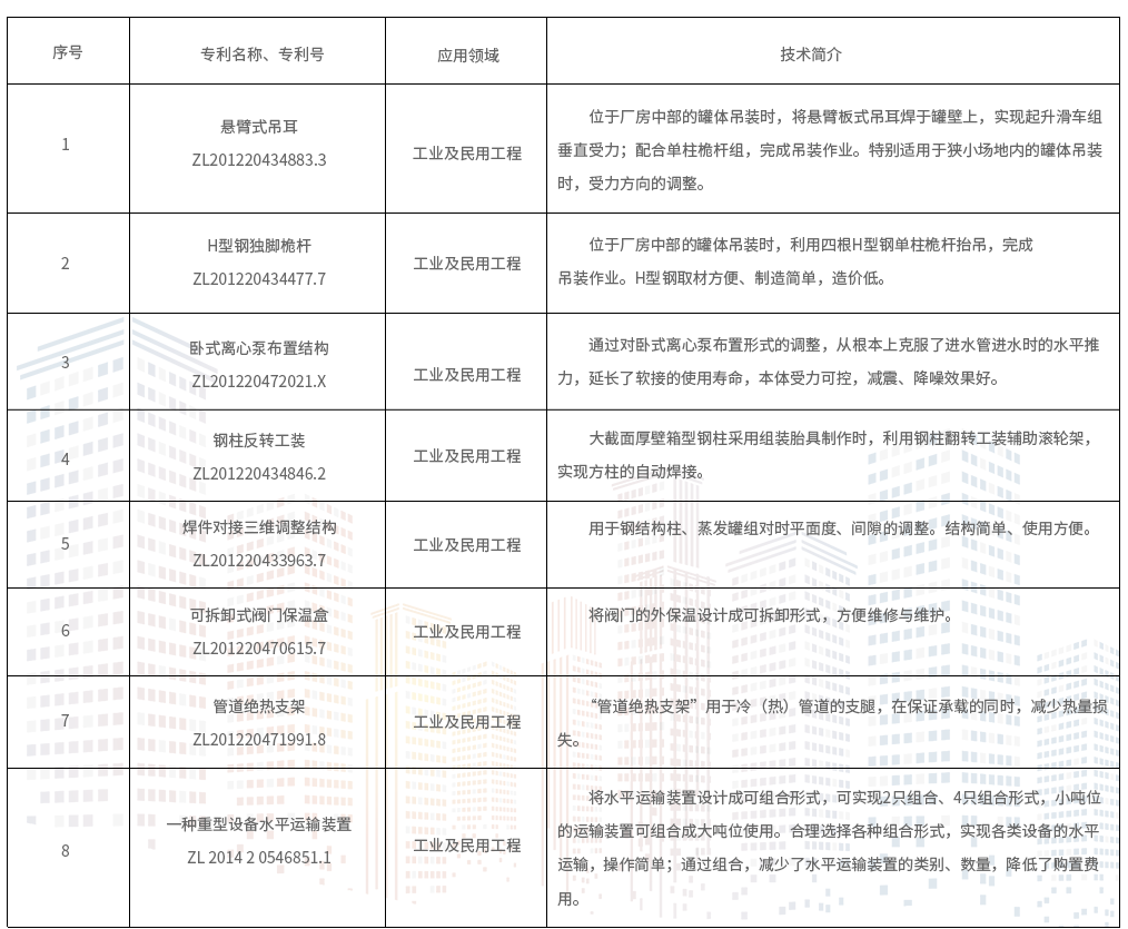 六宝典图库资料大全